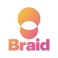 Braid Health Logo